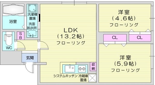 さっぽろ駅 徒歩9分 5階の物件間取画像